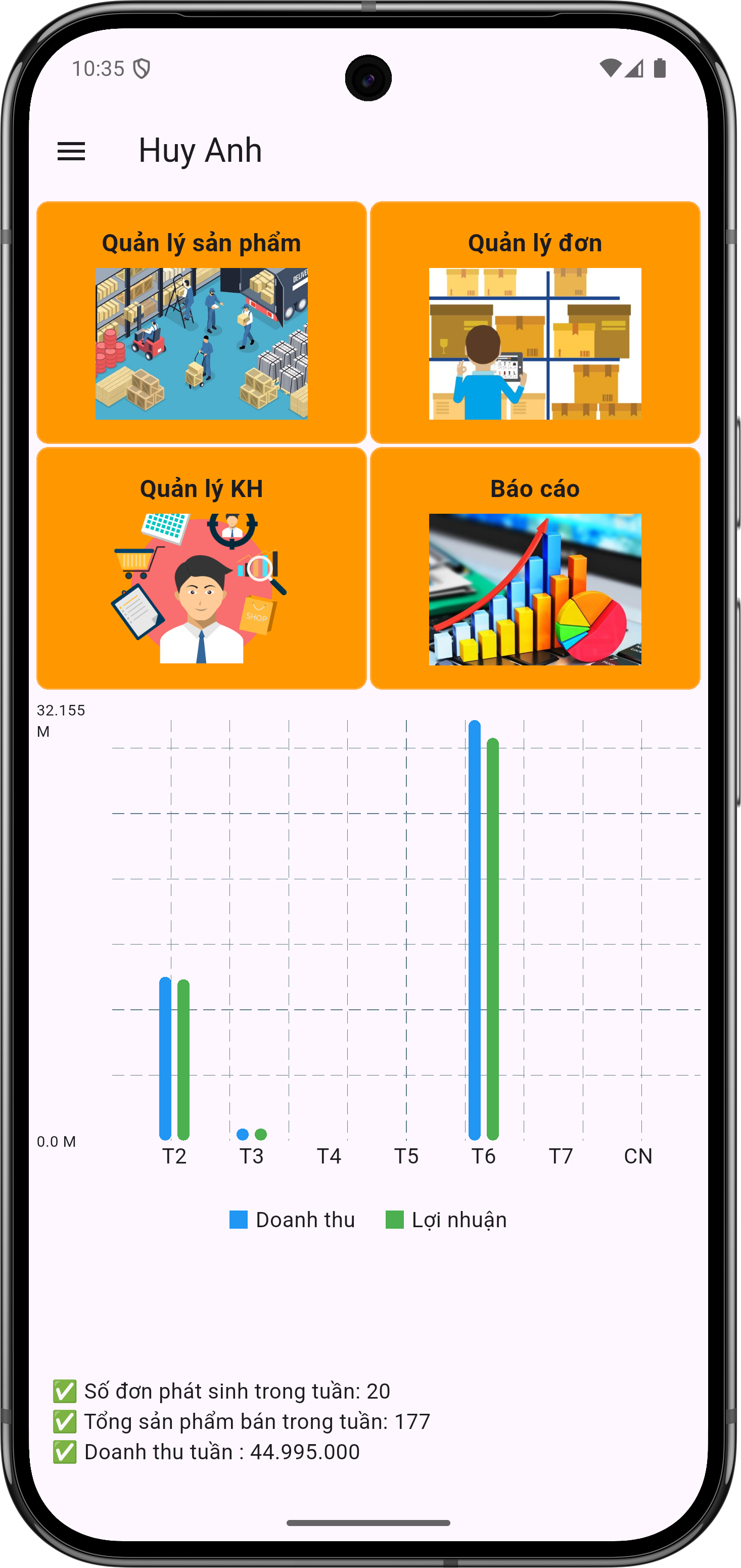 Shop Pro Dashboard